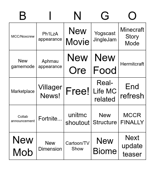Delulu Minecraft LIVE September 2025 Bingo Card