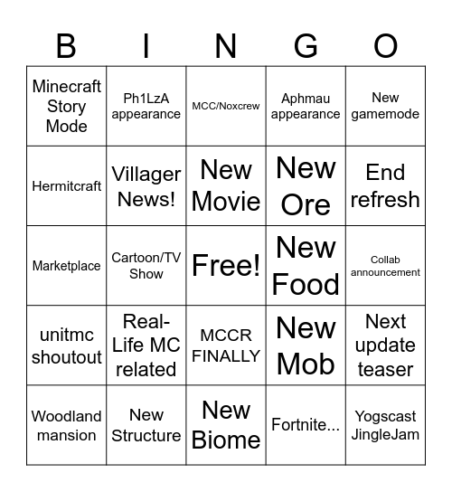 Delulu Minecraft LIVE September 2025 Bingo Card