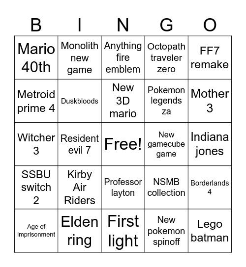 Nintendo direct Bingo Card