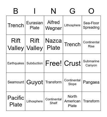 Boundary Battle Bingo Card