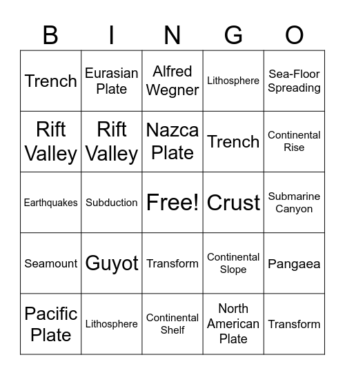 Boundary Battle Bingo Card