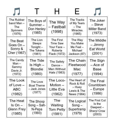 IT'S IN THE "THE" CARDS! SONGS THAT BEGING WITH THE WORD "THE" Bingo Card