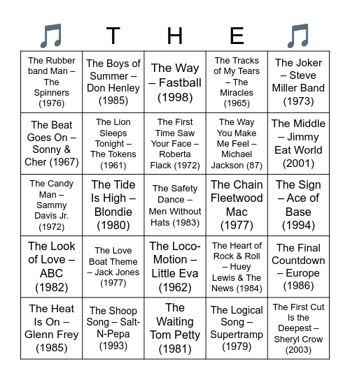 IT'S IN THE "THE" CARDS! SONGS THAT BEGING WITH THE WORD "THE" Bingo Card
