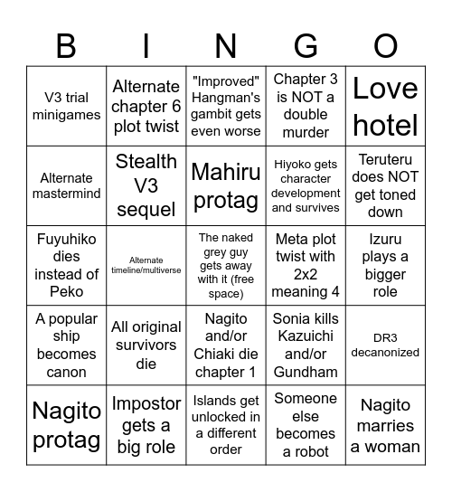 DR2x2 alternate scenario bingo Card