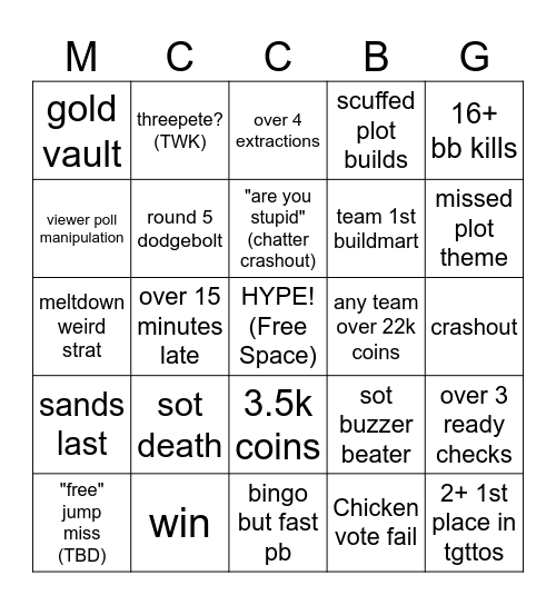 MCC BG BINGO Card