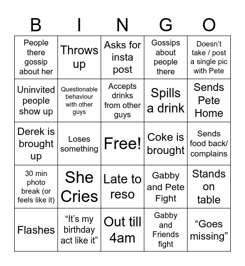 Bday Drama bingo Card
