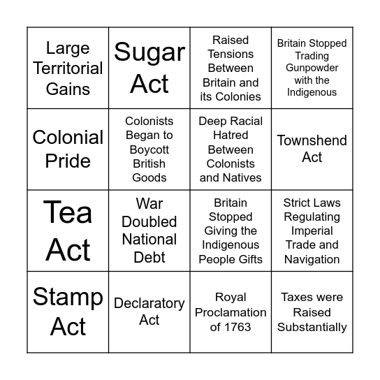 Impact of the French and Indian War on the British Empire Bingo Card