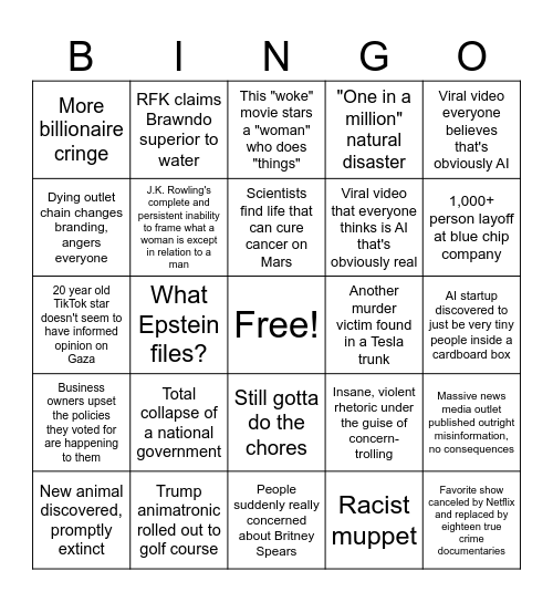 Weekend News Bingo Card