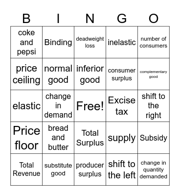 supply and demand bingo AP ECon Bingo Card