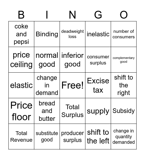 supply and demand bingo AP ECon Bingo Card