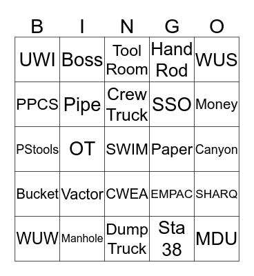 WWC Bingo Card