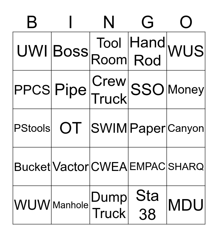 WWC Bingo Card
