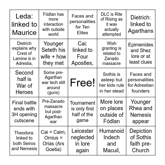 slotumn's fortune's weave predictions Bingo Card