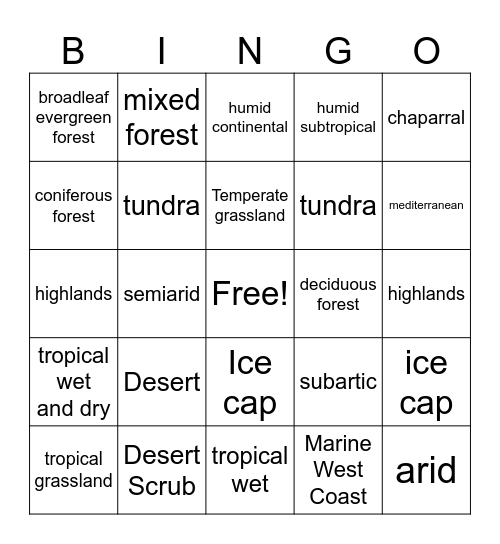 Climate and Vegetation Zones Bingo Card