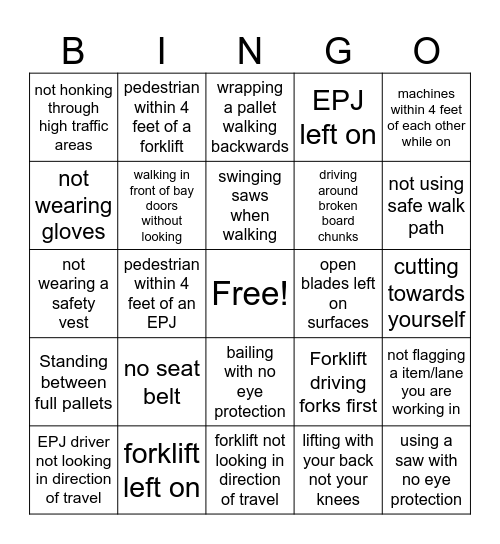 Unsafe Bingo Card