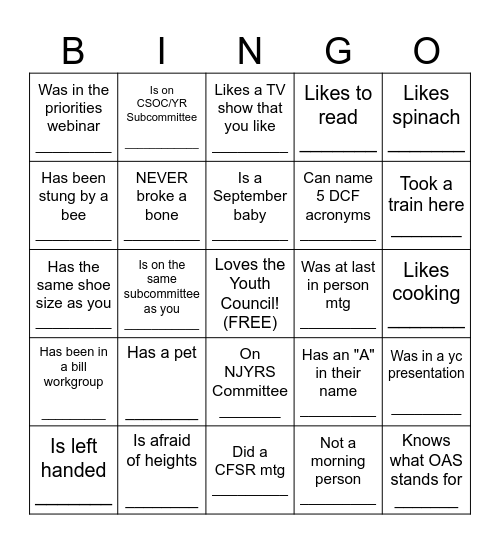FIND SOMEONE WHO........ Bingo Card