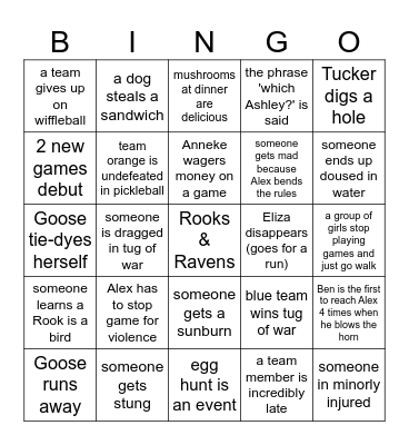 2025 Summer Olympics Bingo Card