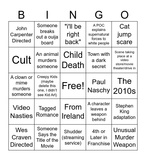 Austin's Bingo Test Bingo Card