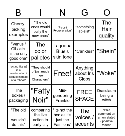 Monster High G3 Hate Bingo Card