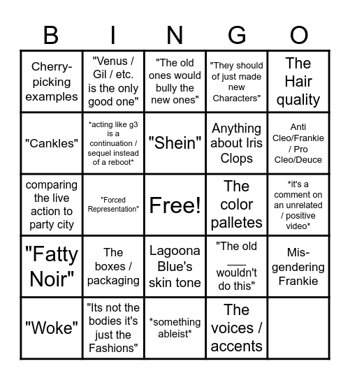 Monster High G3 Hate Bingo Card