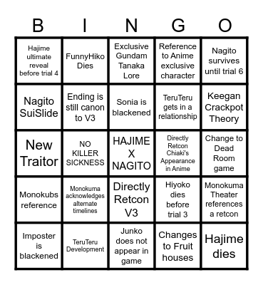 DANGANRONPA 2x2 PREDICTIONS Bingo Card