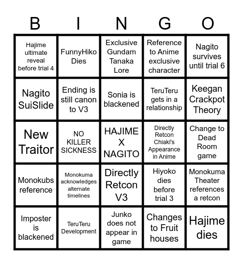 DANGANRONPA 2x2 PREDICTIONS Bingo Card