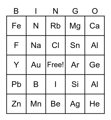 PERIODIC TABLE Bingo Card