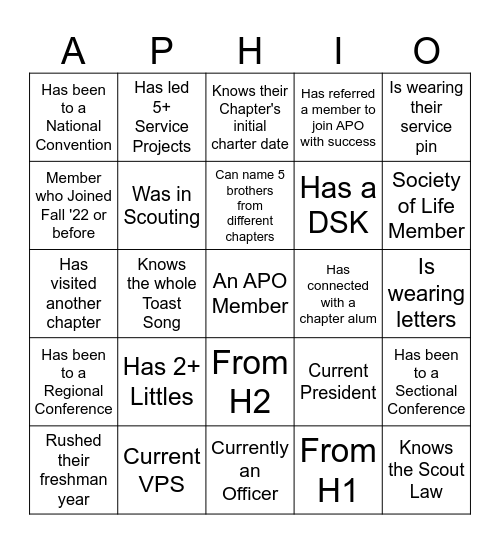 APO Exec Retreat Bingo Card