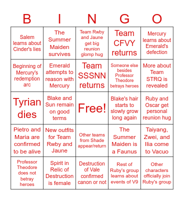 RWBY Volume 10 Bingo Card