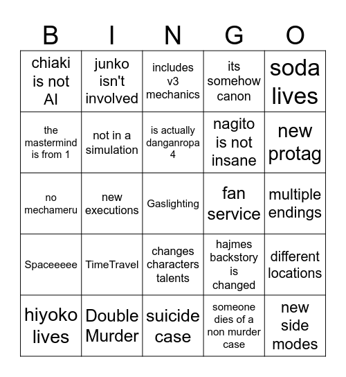 Danganronpa 2x2 Bingo Card