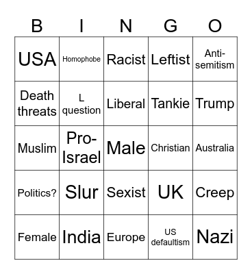 Random Chat Bingo (Politics Tag Edition)- 10 people Bingo Card
