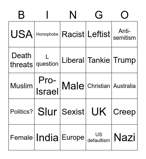 Random Chat Bingo (Politics Tag Edition)- 10 people Bingo Card