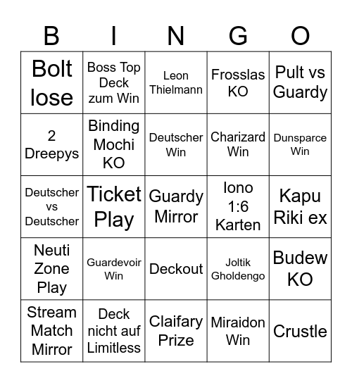 Frankfurt Bingo Card