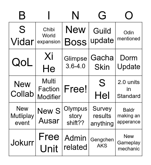 Aether Gazer CN 3.5 Bingo Card