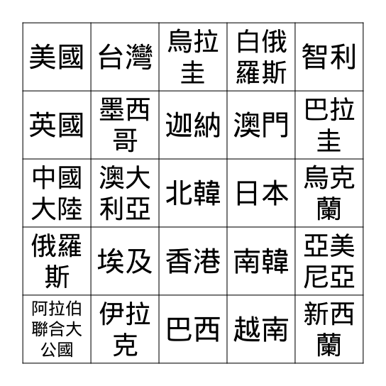 國家 Bingo Card