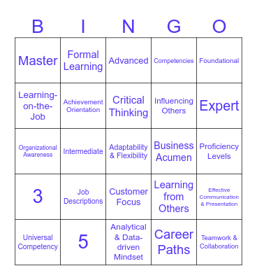 People Competency Bingo Card