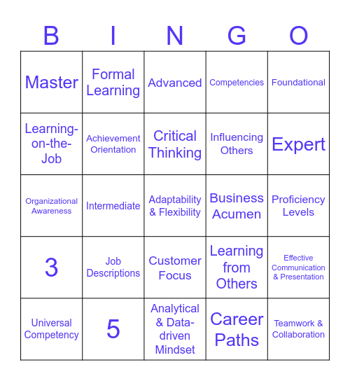 People Competency Bingo Card