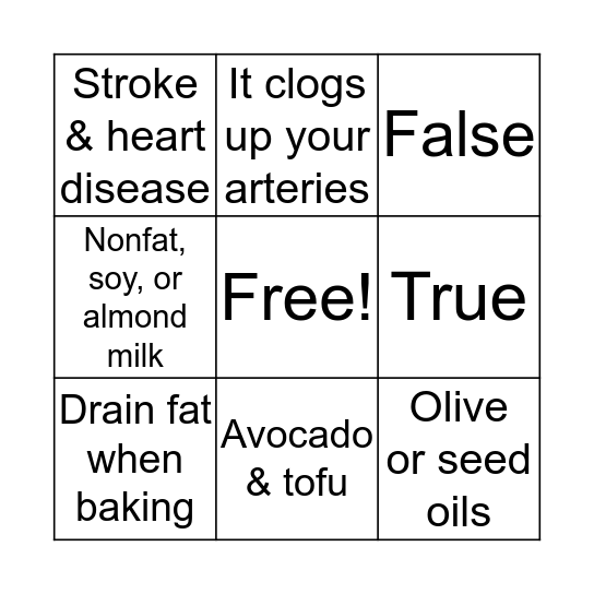 Cumulative Cholesterol Bingo Card