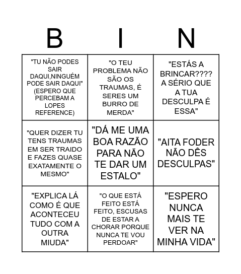DIANA TOP6 FRASES DURANTE O DATE Bingo Card