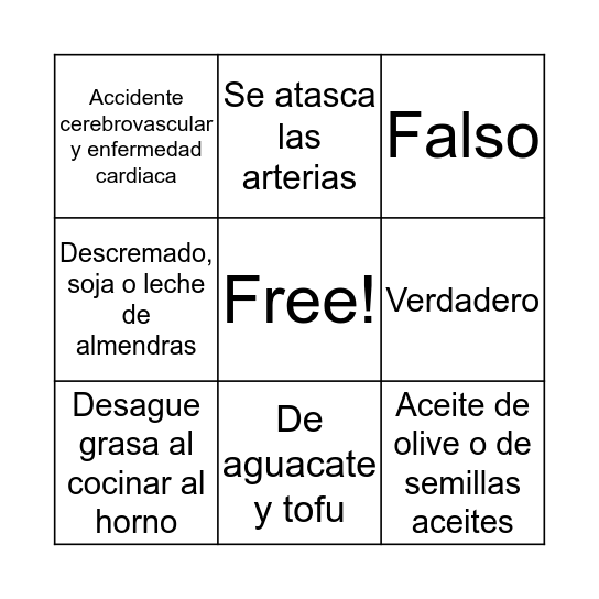 Colesterol acumulado Bingo Card