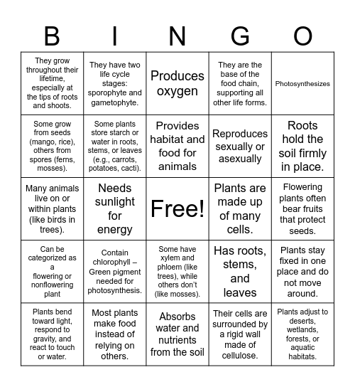Plant Characteristics Bingo Card