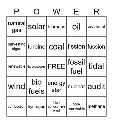 Alternative source of energy Bingo Card