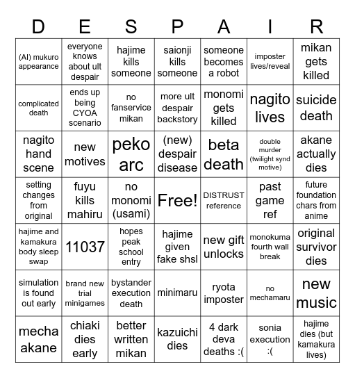 dr 2x2 predictions Bingo Card