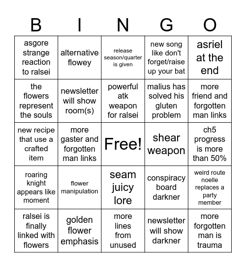 prenewsch5predictions2 Bingo Card