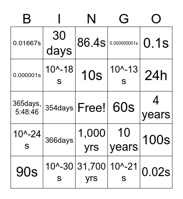 Units of Time Bingo (for university student) Bingo Card