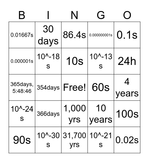 Units of Time Bingo (for university student) Bingo Card