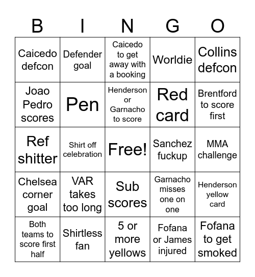 BRE vs. CHE Bingo Card