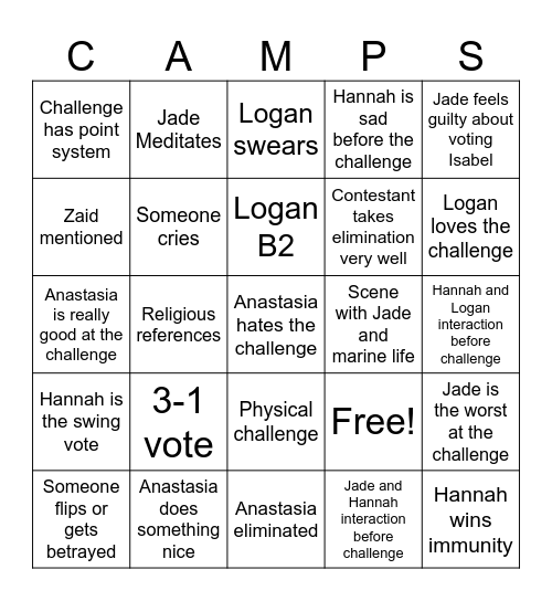 Panel of Peers Bingo Card