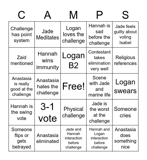 Panel of Peers Bingo Card