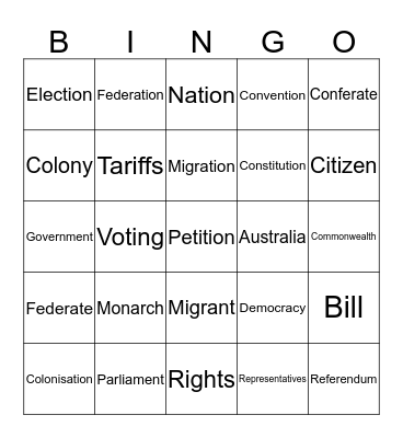 Federation Bingo Card